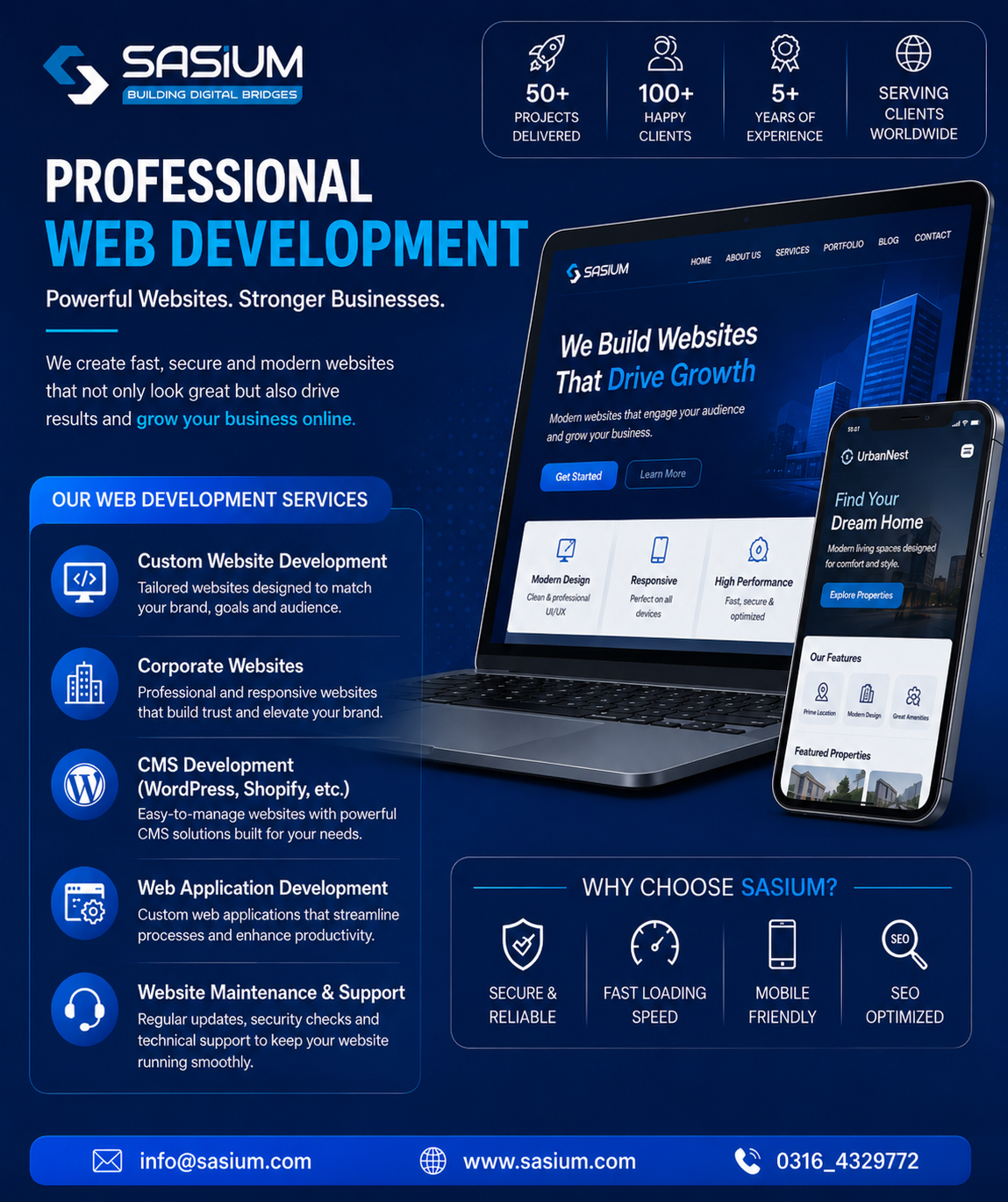 Web development project banner by Sasium